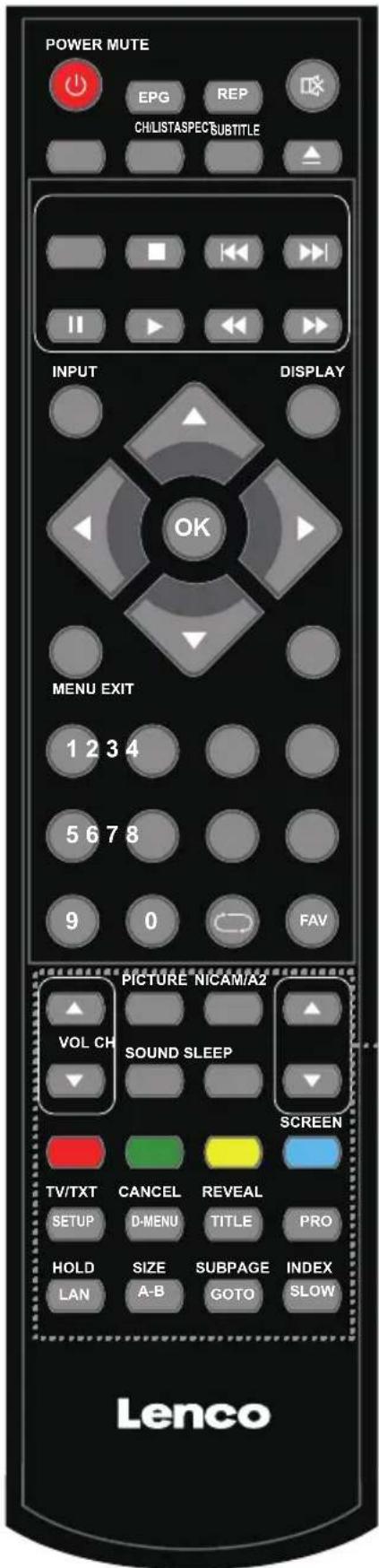 LENCO DVL240 - Remote Control - 1