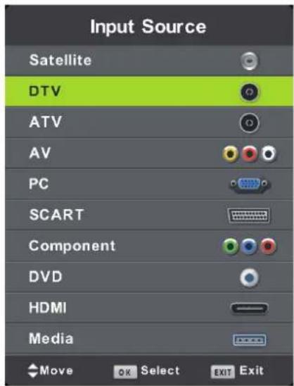 LENCO DVL240 - Interface commune - 3