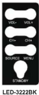 LENCO DVL240 - Product Introduction - 11