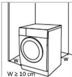 Tomado TDH8001W - WARNING! - 1