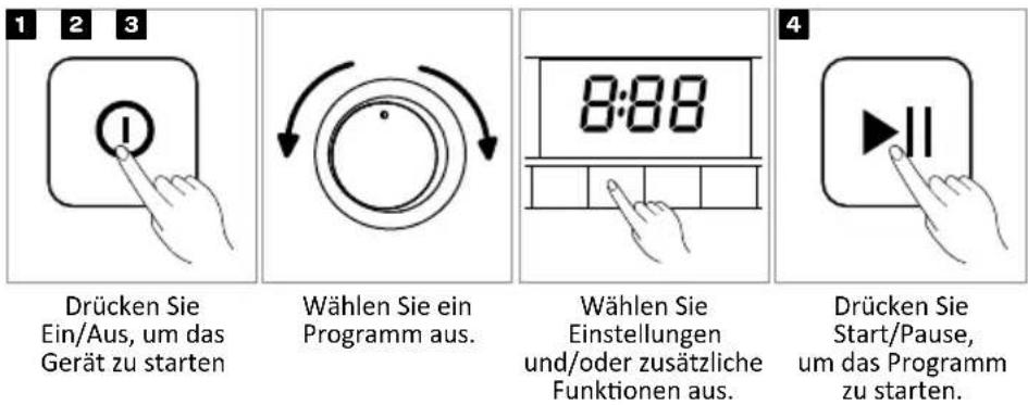 Tomado TDH8001W - TROCKNEN - 1