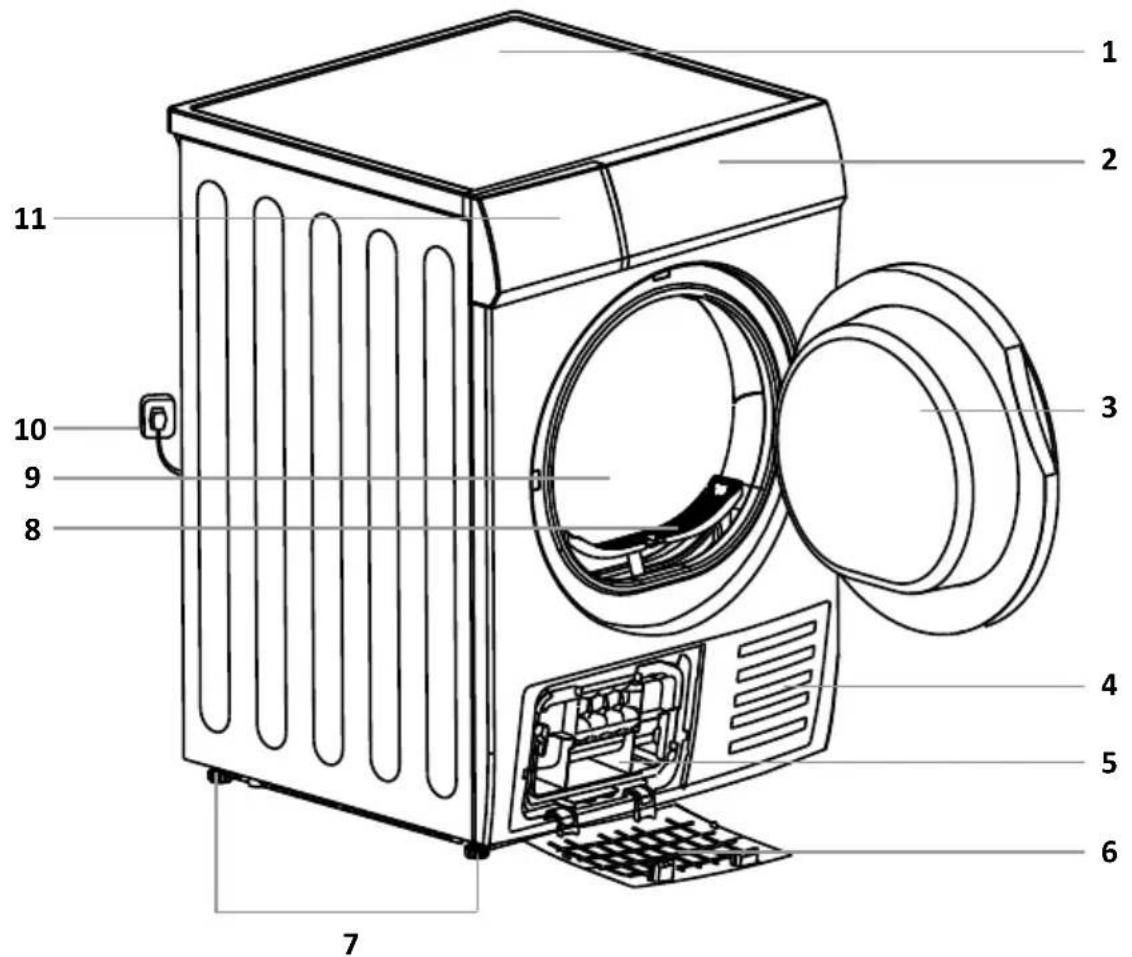Tomado TDH8001W - Description du produit - 1