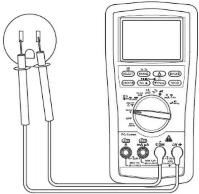 GREENLEE DM830A - Typical Measurements - 1