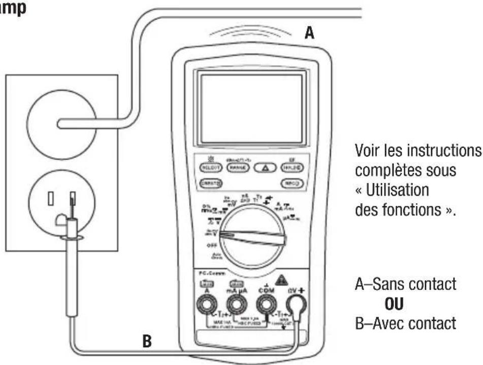 GREENLEE DM830A - Mesures types - 2