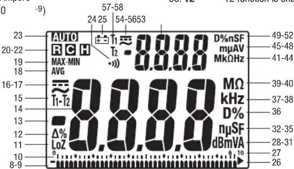 GREENLEE DM830A - Secondary Display - 1