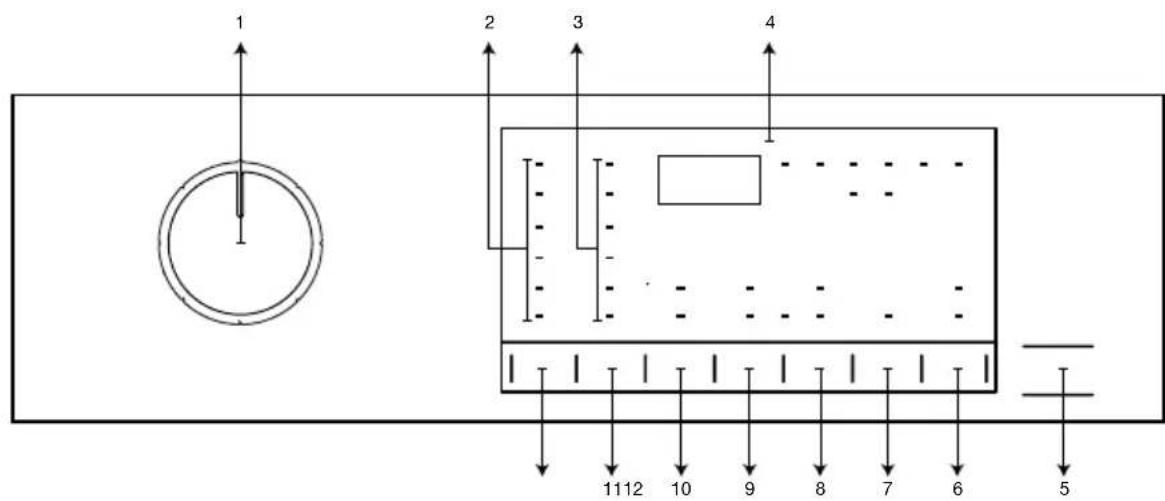 BEKO WTV7714MM1 - Bedieningspaneel - 1