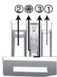 BEKO WTV7714MM1 - Utilisation de lessive et d'adoucissant - 2