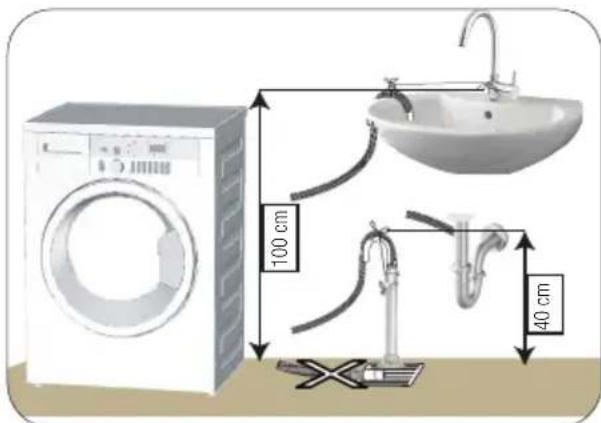 BEKO WTV7714MM1 - De afvoerslang aansluiten op de afvoer - 2