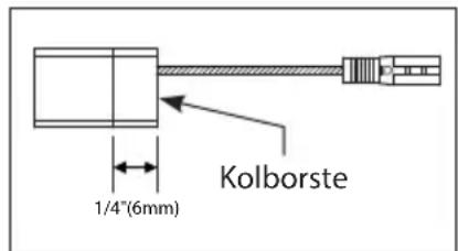 1/4"(6mm) Kolborste