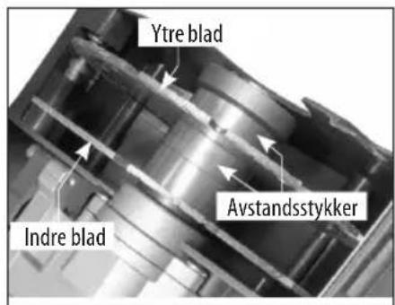 Ytre blad Avstandsstykker Indre blad