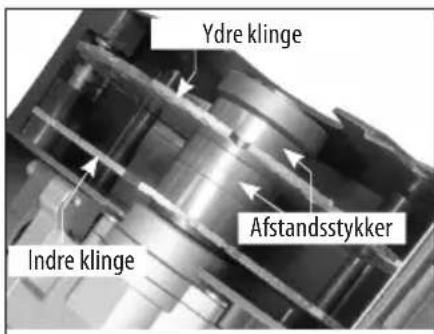 Ydre klinge Indre klinge Afstandsstykker