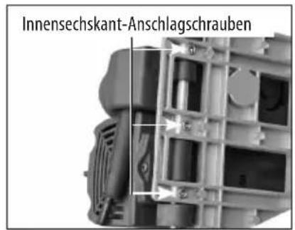Innensechskant-Anschlagschrauben