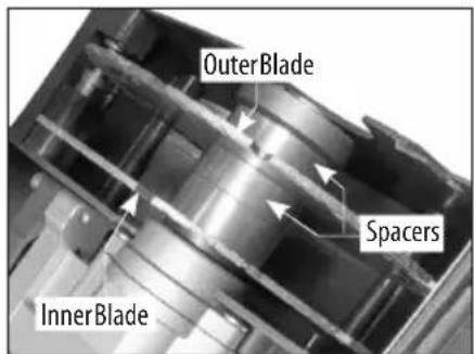 OuterBlade Spacers InnerBlade