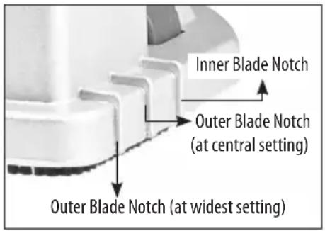 Inner Blade Notch Outer Blade Notch (at central setting) Outer Blade Notch (at widest setting)