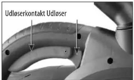 Udløserkontakt Udløser