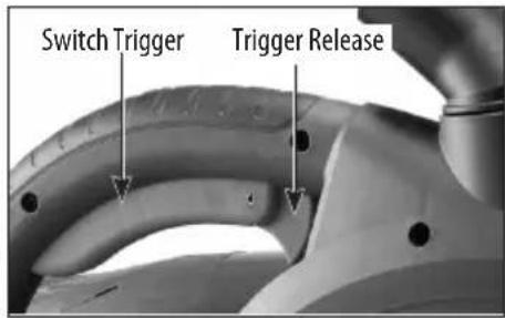 Switch Trigger Trigger Release