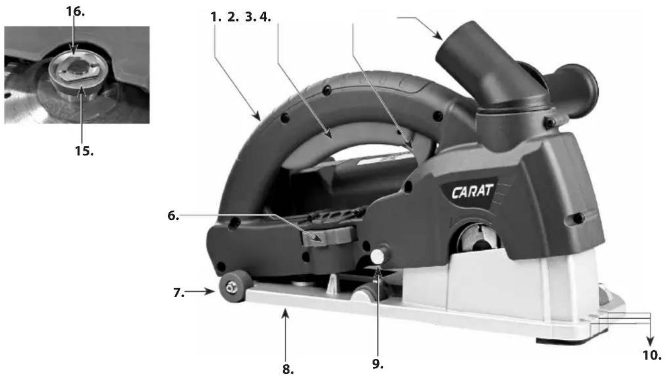 CARAT SL1255 - 1