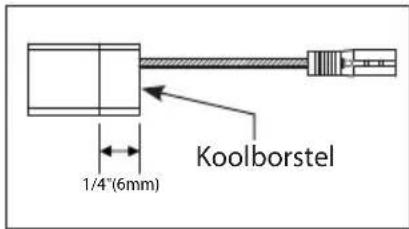 1/4"(6mm) Koolborstel