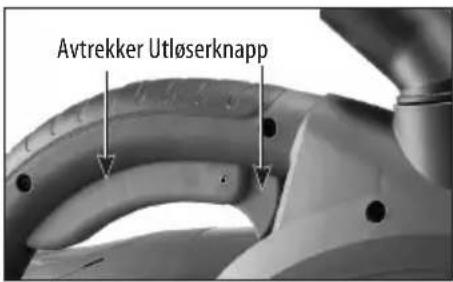 Avtrekker Utløserknapp