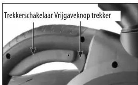 Trekkerschakelaar Vrijgaveknop trekker