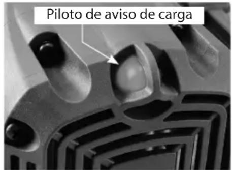 Piloto de aviso de carga