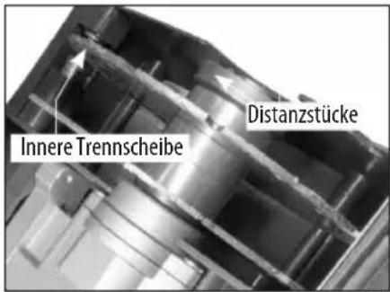 Innere Trennscheibe Distanztücke
