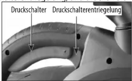 Druckschalter Druckschalterentriegelung