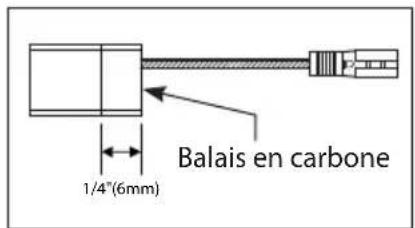 Balais en carbone 1/4"(6mm)