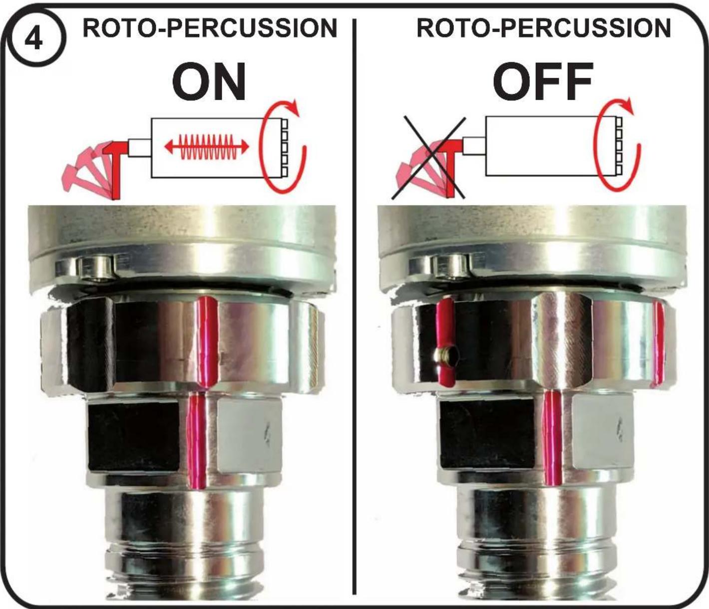 4 ROTO-PERCUSSION ON ROTO-PERCUSSION OFF