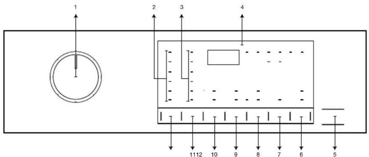 BEKO WTE10741BSCDOS1 - Panneau de commande - 1