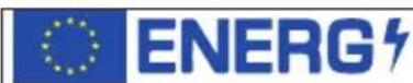 BEKO WTE10741BSCDOS1 - Technische specificaties - 2