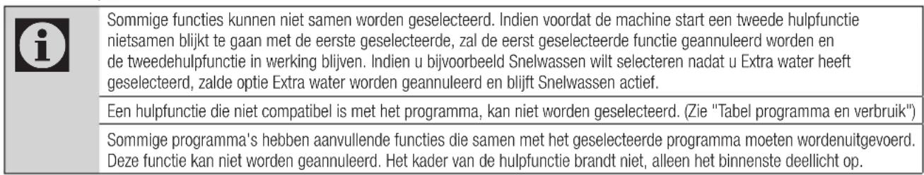 BEKO WTE10741BSCDOS1 - Selectie van hulpfuncties - 3