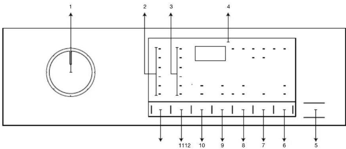 BEKO WTE10741BSCDOS1 - Bedieningspaneel - 1