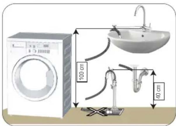 BEKO WTE10741BSCDOS1 - Raccordement du conduit d'évacuation - 2
