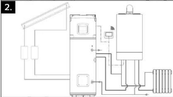 Atag Energion Nuos Plus 200 - INSTALLATION TYPES WITH OTHER HEAT GENERATORS - 2