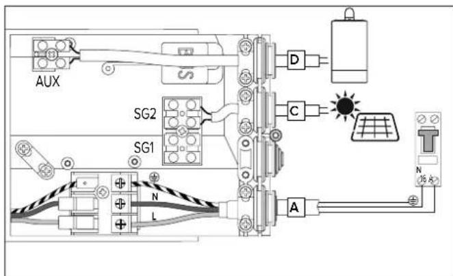 Atag Energion Nuos Plus 200 - AUXILIARY CONNECTION - 1