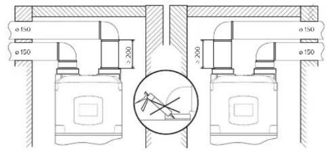 Atag Energion Nuos Plus 200 - WARNING! - 3