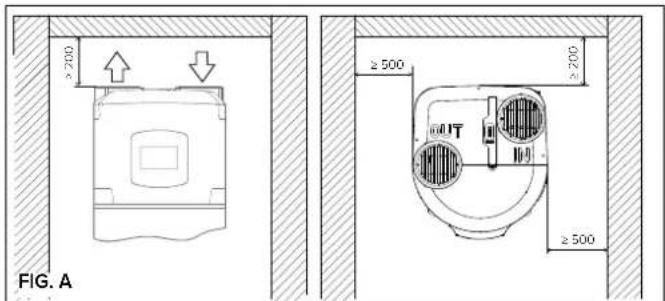 Atag Energion Nuos Plus 200 - WARNING! - 1