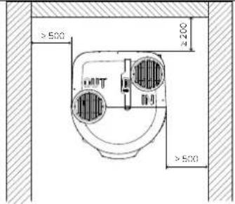Atag Energion Nuos Plus 200 - Attention! - 2