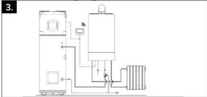 Atag Energion Nuos Plus 200 - INSTALLATIONSARTEN MIT ANDEREN WÄRMEERZEUGERN - 3