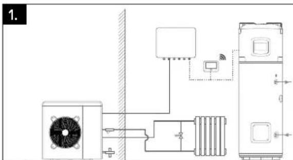 Atag Energion Nuos Plus 200 - INSTALLATION TYPES WITH OTHER HEAT GENERATORS - 1