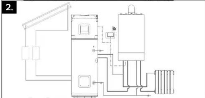 Atag Energion Nuos Plus 200 - INSTALLATIONSARTEN MIT ANDEREN WÄRMEERZEUGERN - 2