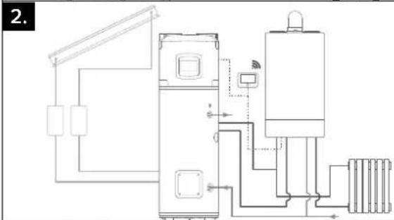 Atag Energion Nuos Plus 200 - AANSLUITING BUS - 4
