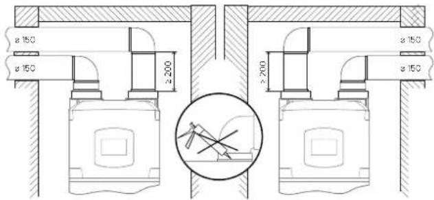 Atag Energion Nuos Plus 200 - Attention! - 3