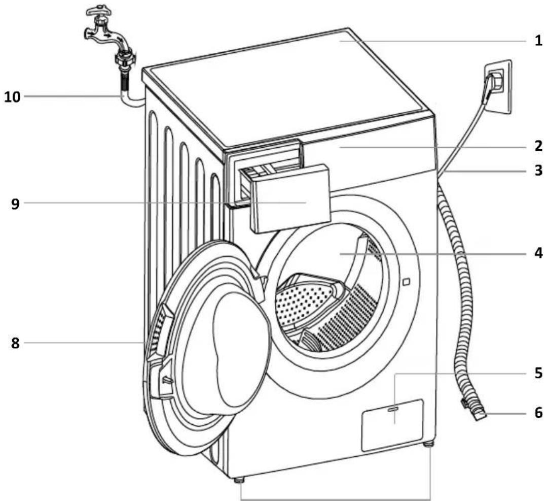 Tomado TWM9001W - PRODUKTBESCHREIBUNG - 1