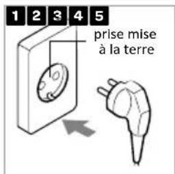 Tomado TWM9001W - Préparation avant le LAVAGE - 1