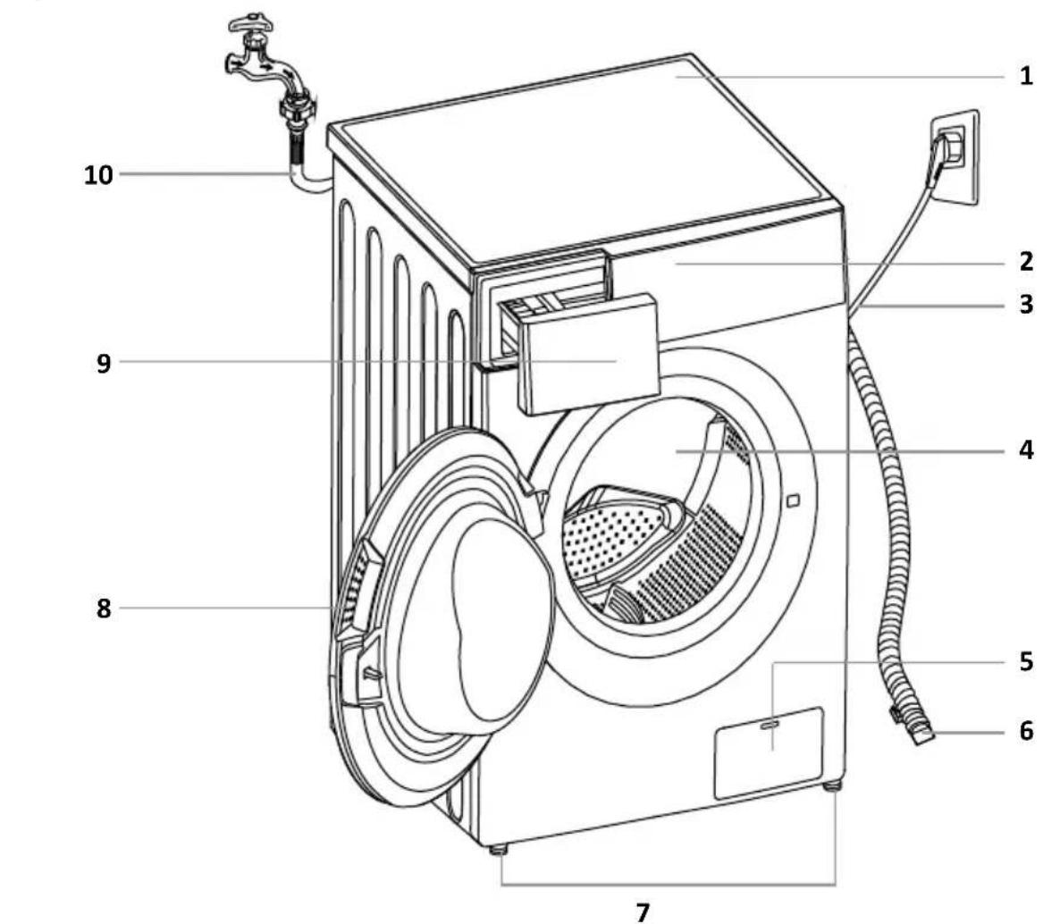 Tomado TWM9001W - Description du produit - 1