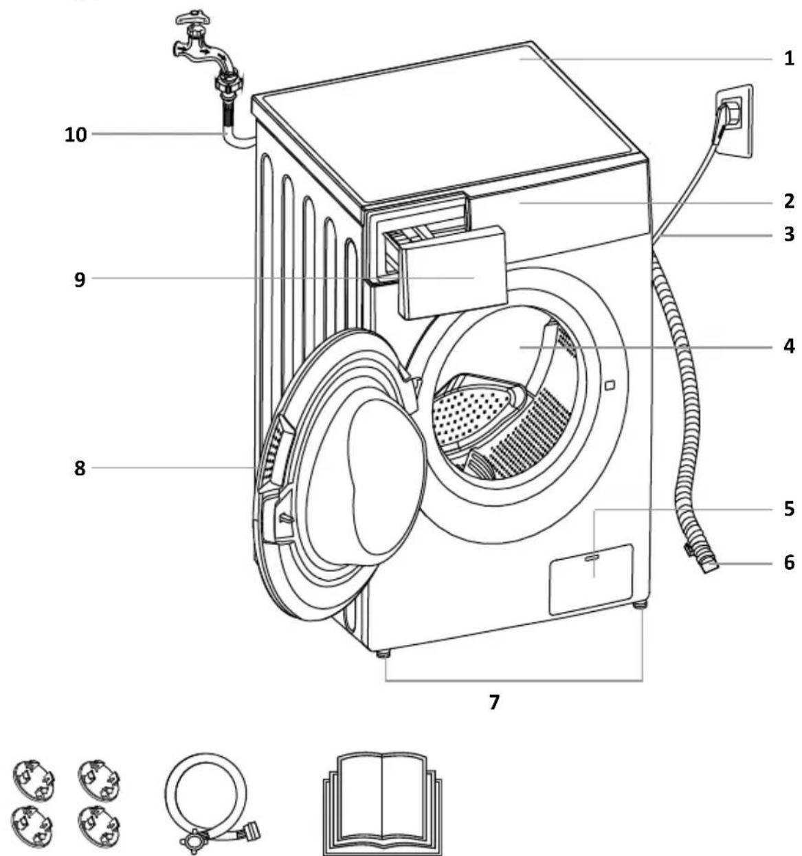 Tomado TWM9001W - PRODUCT DESCRIPTION - 1