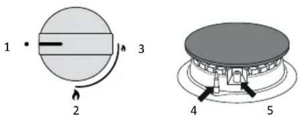 Tomado TGH6001S - CONTROL KNOBS FOR THE BURNERS - 1