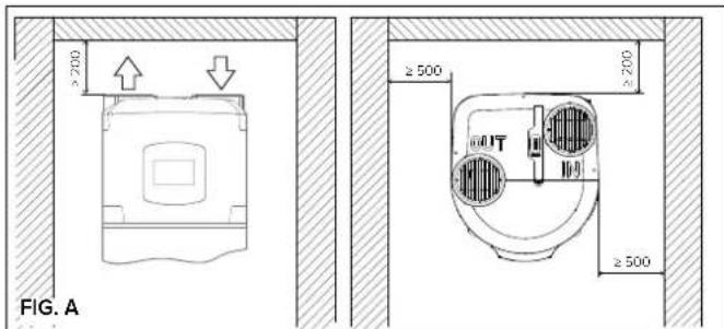 Atag Energion Nuos Plus 250 - WARNING! - 1